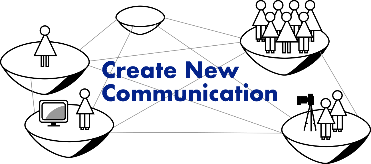 フォレストキッズコミュニケーションズ